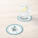 Pesquisar por urso azul porta copos Podemos esperar muito