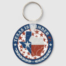 Pesquisar por texas chaveiros Design