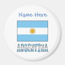 Pesquisar por argentina imas Bandeira