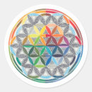 Pesquisar por geometria sagrado cartoes Colorido
