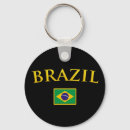 Pesquisar por brasil chaveiros Mundo