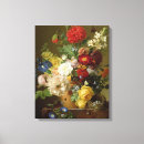 Pesquisar por trompe impressão de canvas L'oeil