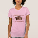 Pesquisar por historiadores camisetas Humor