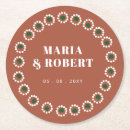 Pesquisar por mexicana porta copos Talavera