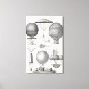 Pesquisar por bala impressão de canvas Inglês