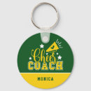 Pesquisar por cheers chaveiros Para todos