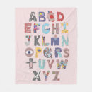 Pesquisar por pacientes mantas Hospital