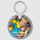 Pesquisar por aniversário feliz chaveiros Para ela