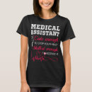 Pesquisar por feb camisetas Fofo