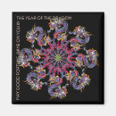 Pesquisar por ano do dragão imas Chinês