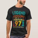 Pesquisar por 51 anos velho camisetas Legenda