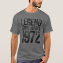 Pesquisar por aniversário do março camisetas Legenda