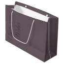 Pesquisar por papel sacolas Qualquer pessoa