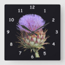 Pesquisar por sobrenomes relogios de parede Ancestralidade