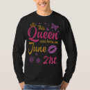 Pesquisar por 21 de junho Aniversário