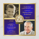 Pesquisar por o adulto convida aniversário convites Convidados