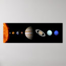 Pesquisar por jupiter fotografia pôsteres pósteres Astronomia