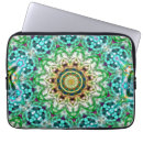 Pesquisar por aqua capas Manchas