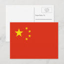 Pesquisar por chinese cartoes postais Porcelana