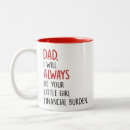 Pesquisar por financeira canecas Pai