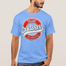 Pesquisar por explorer camisetas Mundo