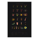 Pesquisar por system pósteres Sistema