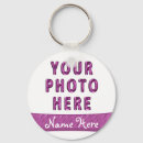 Pesquisar por banners chaveiros Foto