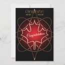 Pesquisar por canadiana cartoes Folha de mapa