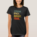 Pesquisar por 33 anos camisetas Velho