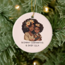 Pesquisar por africano de natal natal decoração Para ela