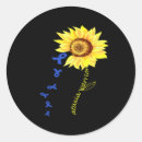 Pesquisar por desktop adesivos Cópia