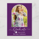 Pesquisar por bonés de formatura cartoes postais Graduação