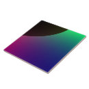 Pesquisar por cor verde escuro azulejos Cores