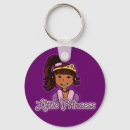 Pesquisar por princesa chaveiros Menina
