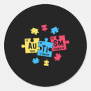 Pesquisar por element adesivos Perturbação do espectro autista
