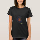 Pesquisar por scarab camisetas Indústrias