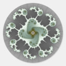 Pesquisar por volante adesivos Roda