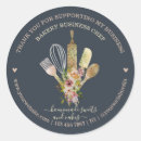 Pesquisar por catering adesivos Padaria