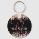 Pesquisar por monograma p chaveiros Moderno