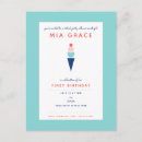 Pesquisar por virtual cartoes Aniversário