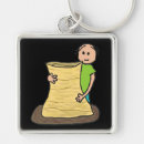 Pesquisar por volante chaveiros Cerâmica