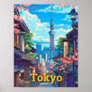 Pesquisar por viagem japão pôsteres pósteres Ilustração