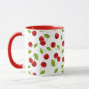 Pesquisar por rockabilly canecas Retro