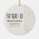 Pesquisar por palete ornamentos Qualquer pessoa