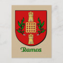 Pesquisar por ramos cartoes postais Para eles