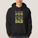 Pesquisar por rottweiler roupas Como