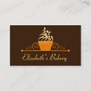 Pesquisar por bolo do copo cartao de visita Bolos