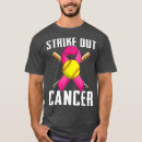 Pesquisar por ocioso camisetas Saúde