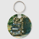 Pesquisar por truque chaveiros Caminhões