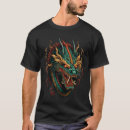 Pesquisar por cultura asiática camisetas Chinês
